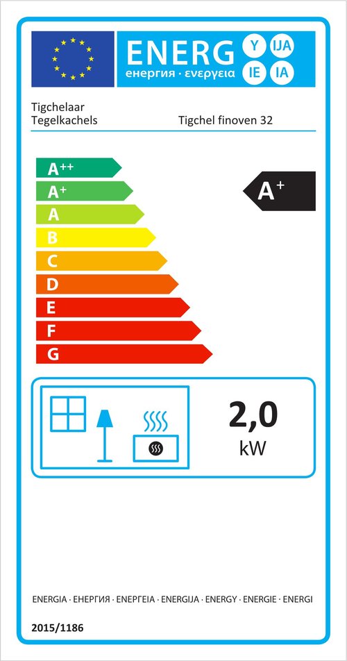 Energielabel Tigchel finoven 32.jpg
